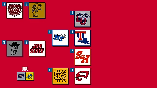 2026 CUSA Men’s Tournament: Schedule, Bracket, Recent History, TV/Streaming Info