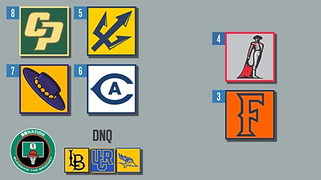 2026 Big West Men’s Tournament: Schedule, Bracket, Recent History, TV/Streaming Info