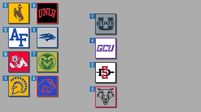 2026 Mountain West Men’s Tournament: Schedule, Bracket, Recent History, TV/Streaming Info