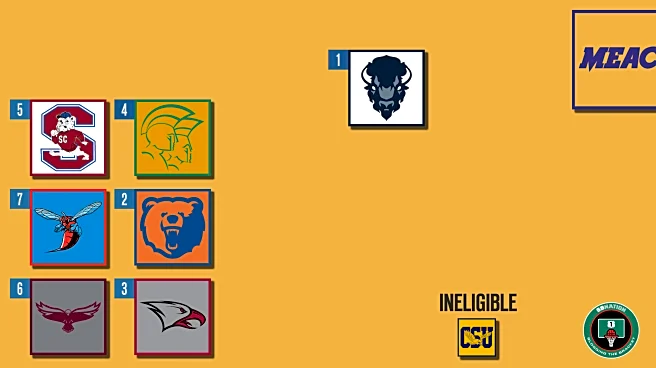 2026 MEAC Men’s Tournament: Schedule, Bracket, Recent History, TV/Streaming Info