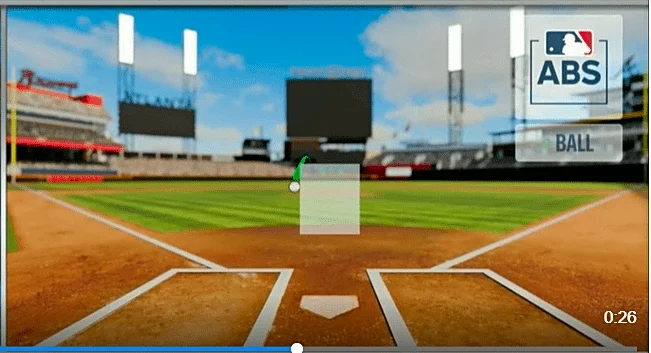 St. Louis Cardinals 2026 Spring Training Observations on the ABS system