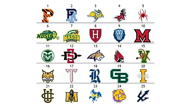 The Women’s Other Top 25: Princeton is tops heading into NCAA Tournament