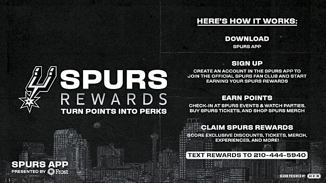 Open Thread: Spurs launch fan loyalty program