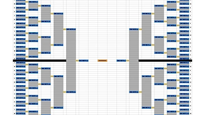 Mets Madness: Championship