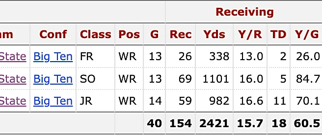 VOTING: The Elite Eight Of The JF Era