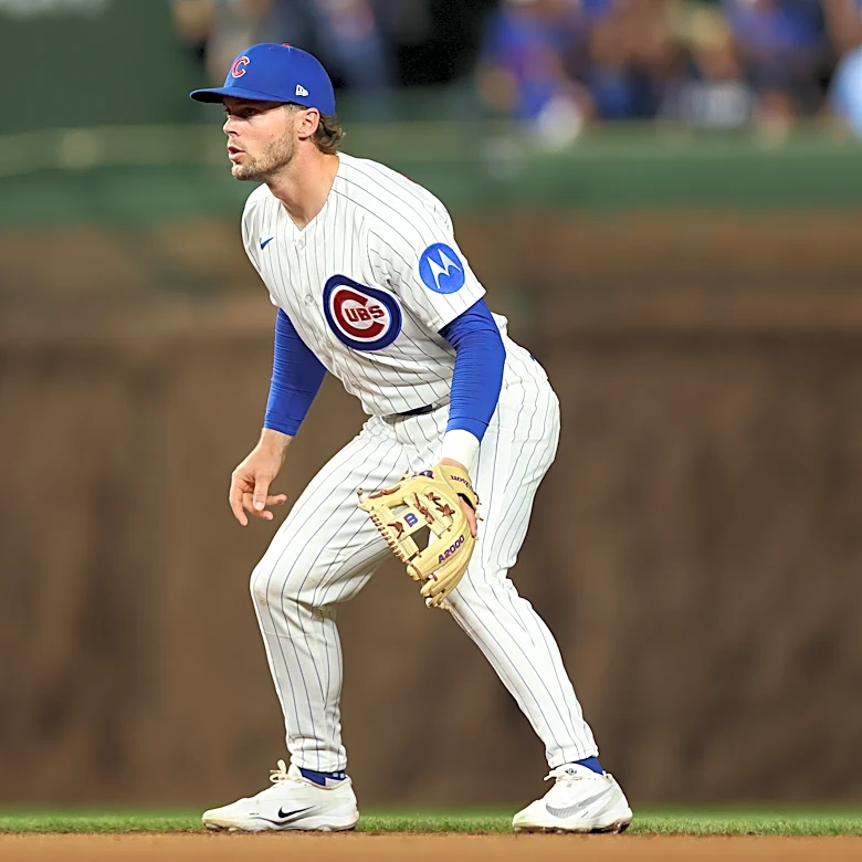 The Nico Hoerner extension by the numbers