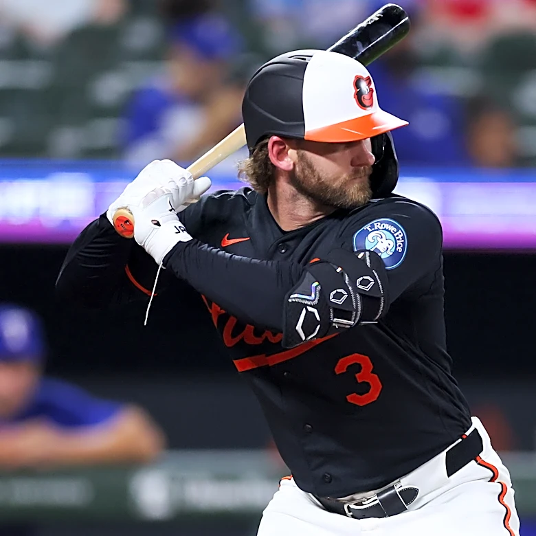So far, the Orioles’ offense is showing its colors