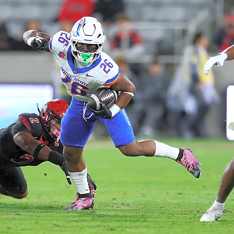 The Good, the Bad, the Ugly: PAC 12 SP+ Rankings