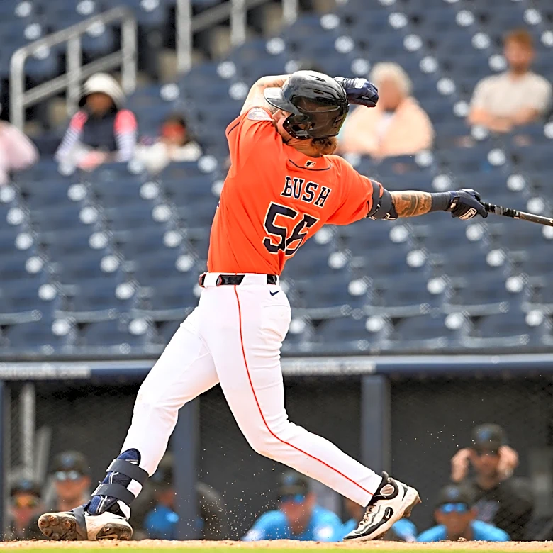 Astros Prospect Report: April 8th