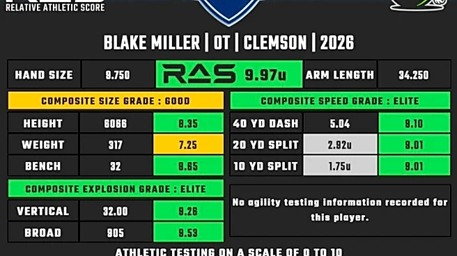 2026 NFL Mock Draft: Detroit Lions draft tackle