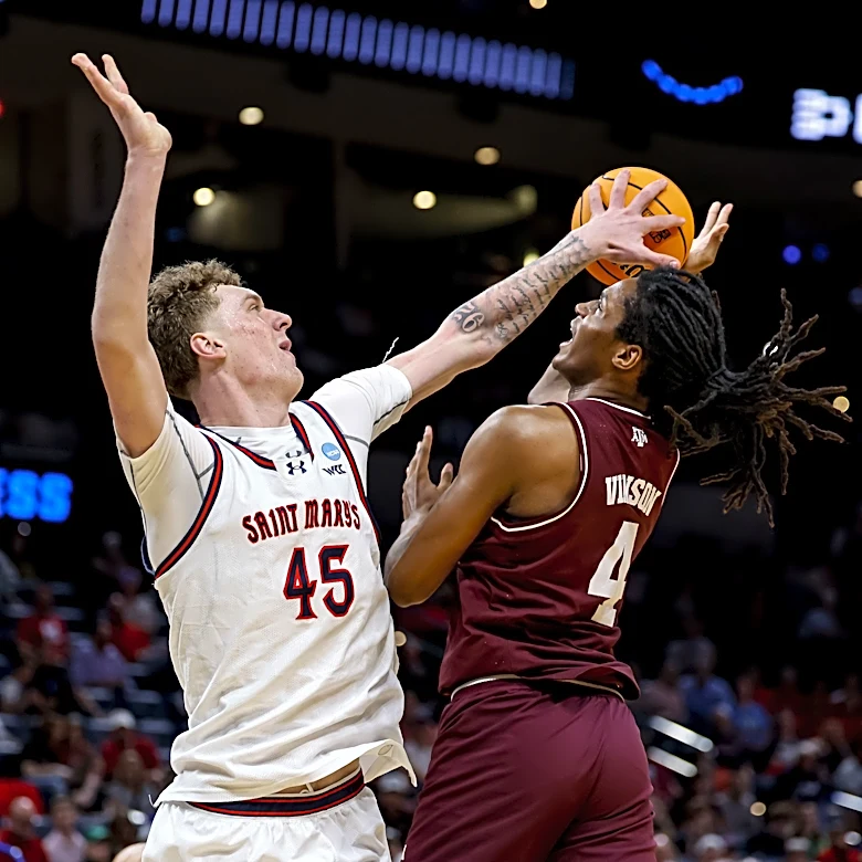 Marquette Men’s Basketball Shows Interest In Some Transfer Prospects