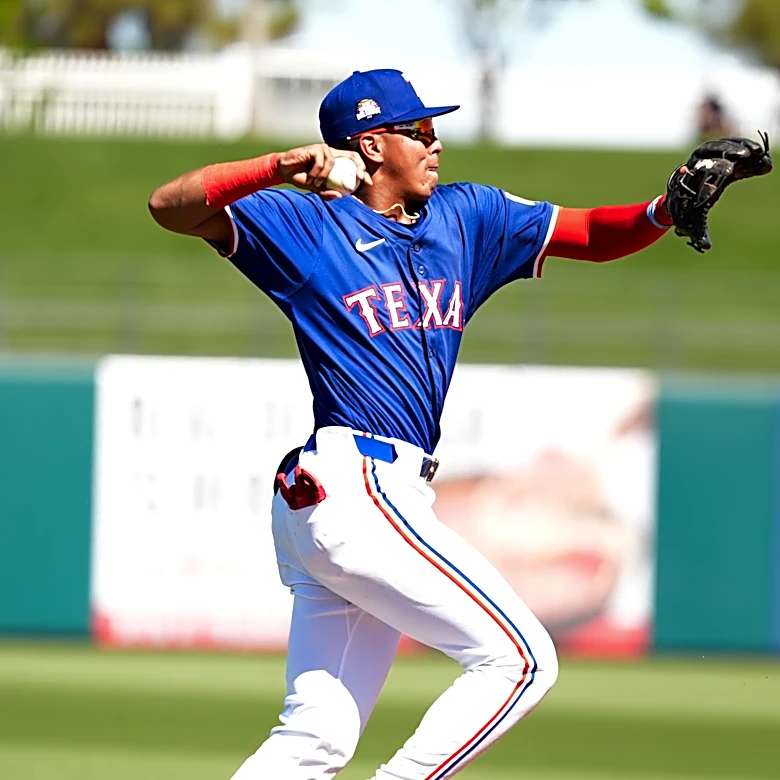 Fangraphs Rangers prospect list up
