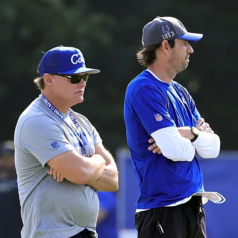 Important offseason dates coming up for Colts