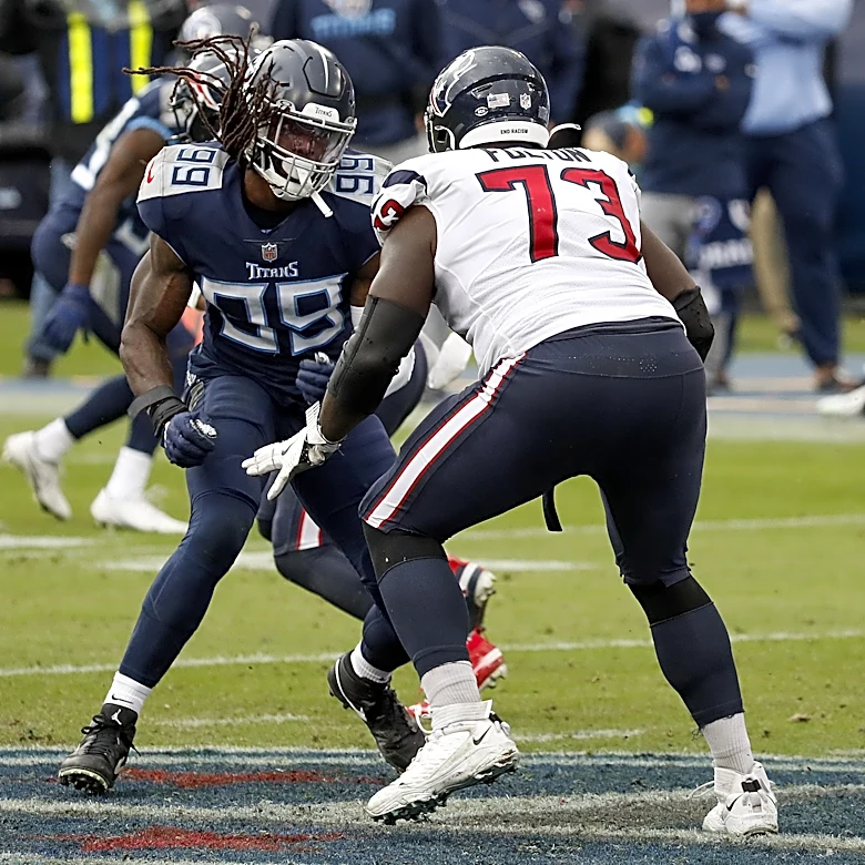 Value of Things: Delayed Market possibilities