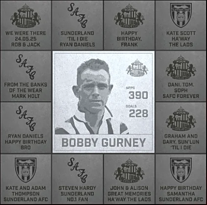 Fan Letters: Legends’ Way Controversy – Do We Need A Re-Vote? Plus Le Bris Manager Of The Year?