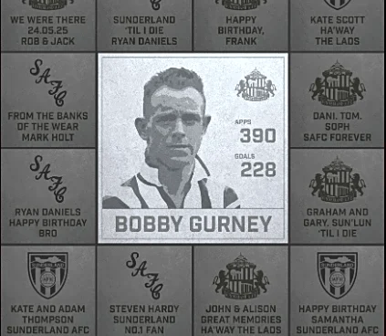 Fan Letters: Legends’ Way Controversy – Do We Need A Re-Vote? Plus Le Bris Manager Of The Year?