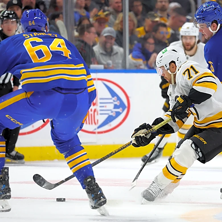 Bruins-Sabres Round 1 PREVIEW: Atlantic Antagonism
