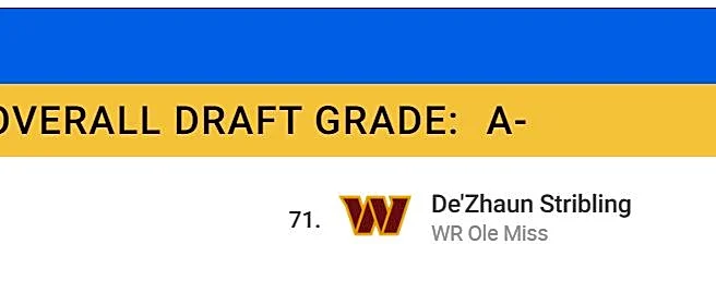 Mark Tyler’s 2026 Washington Commanders Draft Board