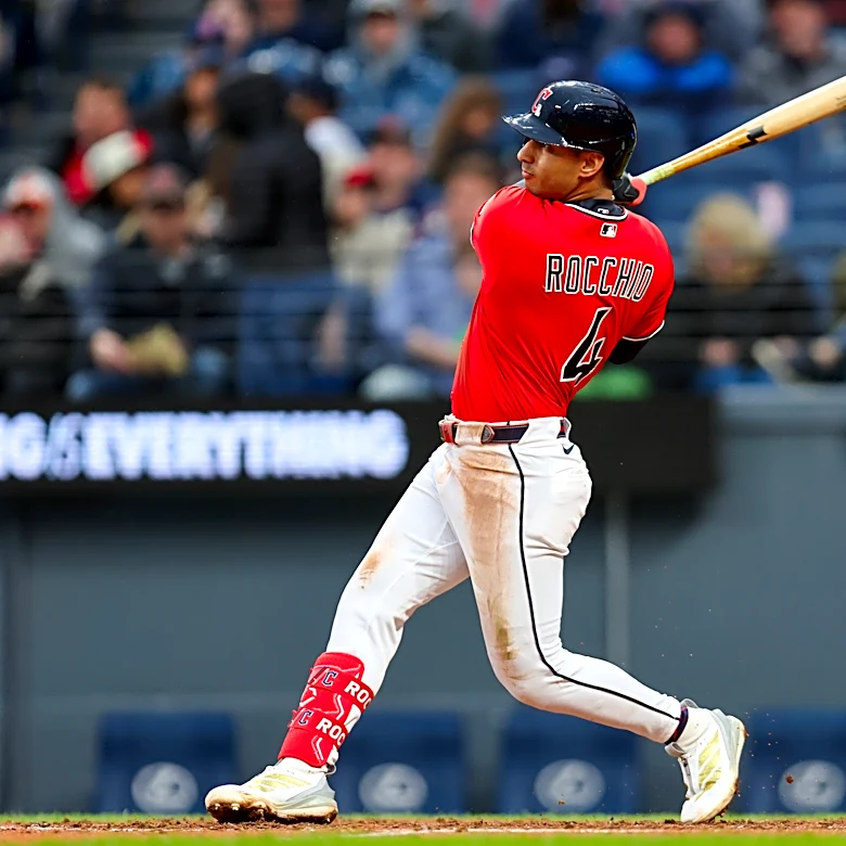 Kremer throws one bad pitch, offense goes silent in a 4-2 loss to Cleveland