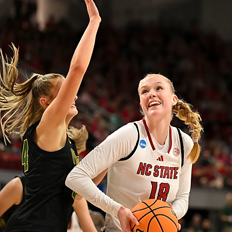 #Woof: WBB Lands Star NC State Transfer Forward