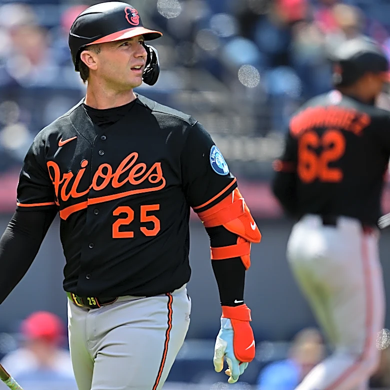 Orioles scores: Rogers gets torched, O’s offense falls short again in 8-4 loss to Guardians