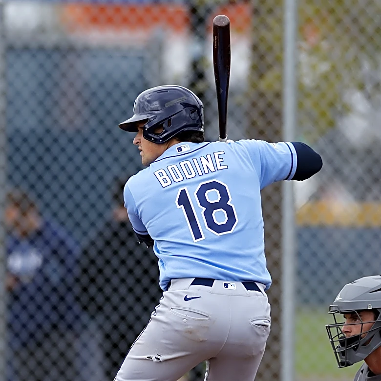 Tampa Bay Rays 2026 Minor League Roundup: Week 2