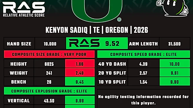 NY Giants 2026 NFL Draft scouting report: Kenyon Sadiq, TE, Oregon
