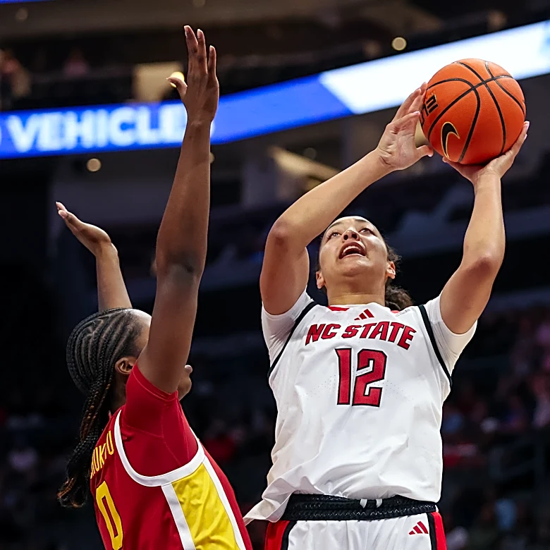 Six NC State women’s hoops players confirmed returning