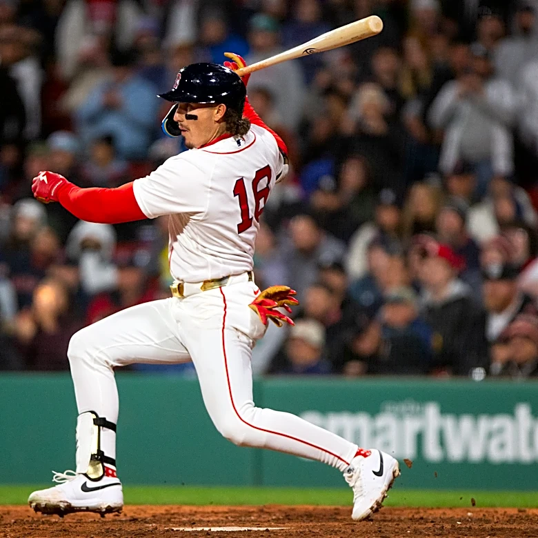 What is your level of concern with the 2026 Red Sox?