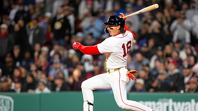 What is your level of concern with the 2026 Red Sox?