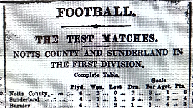 On This Day (26 April 1897): A Last Hurrah For Campbell And Co!