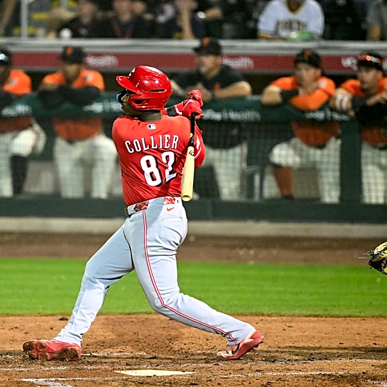 The minor leaguers crushing the ball in the Cincinnati Reds system