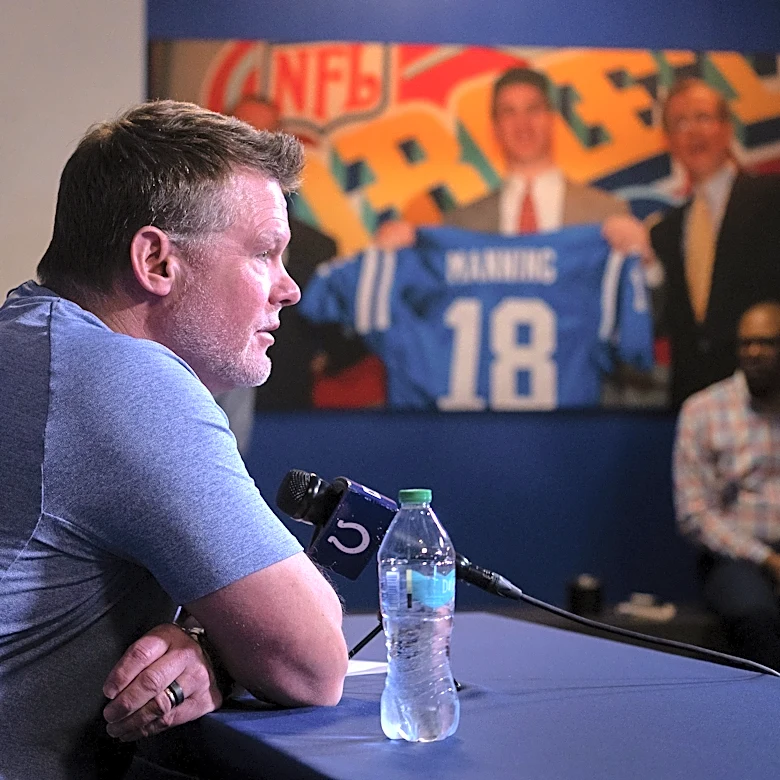 Colts draft grades Reacts survey results: Grading the full 2026 class