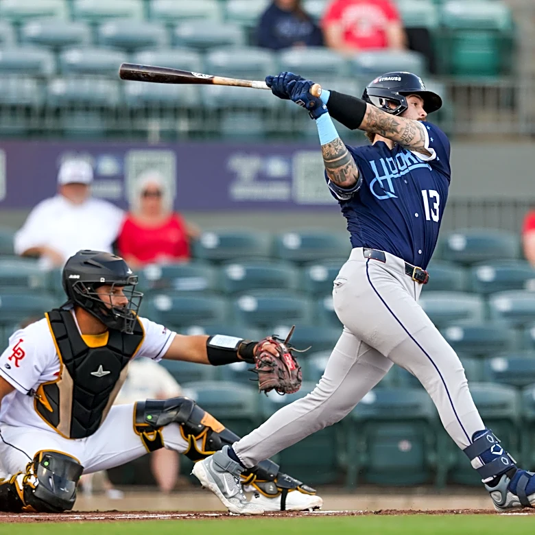 Astros Prospect Report: April 30th