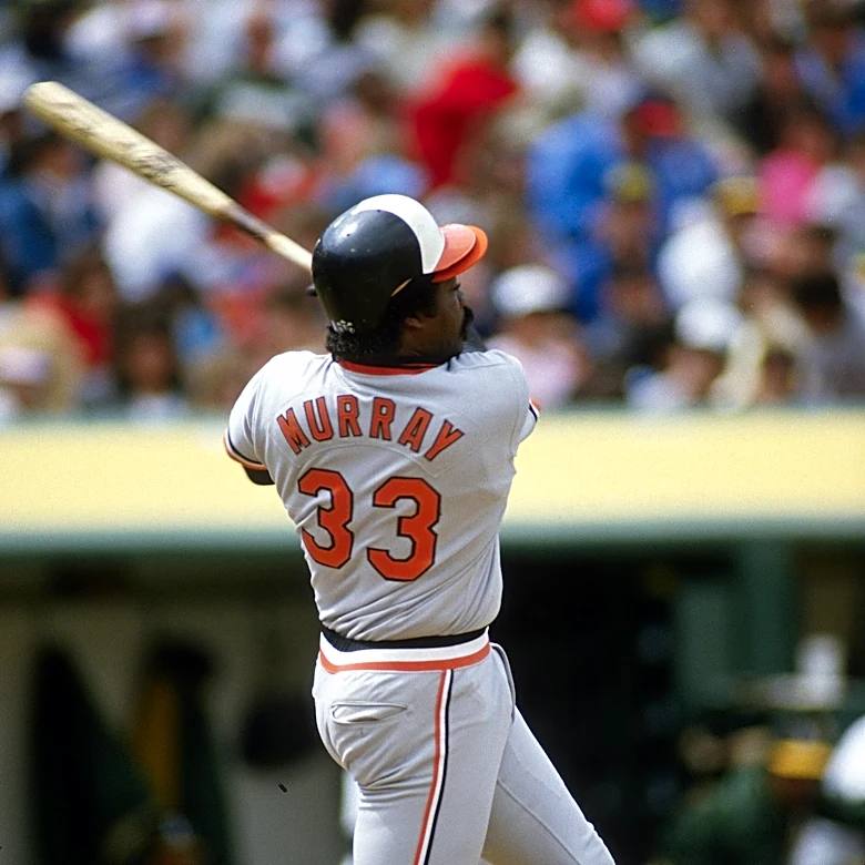Today in White Sox History: May 9