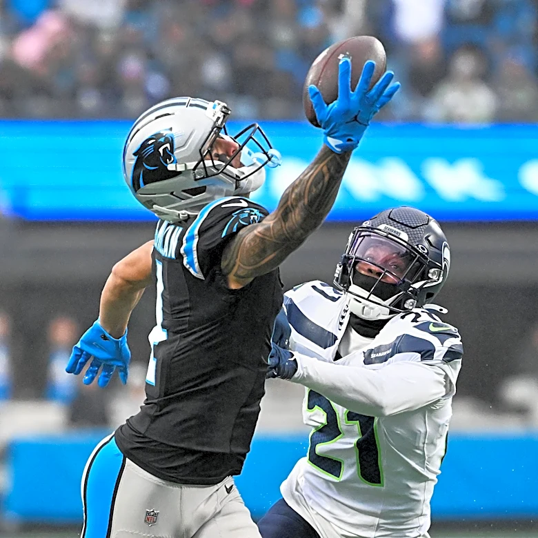 Carolina’s Cap Comparison: Wide Receivers