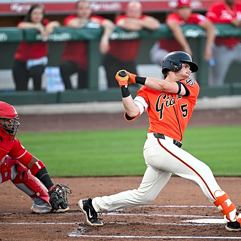 Giants Minor League Baseball roundup, May 8-10: Gavin Kilen and Joe Whitman put on a show