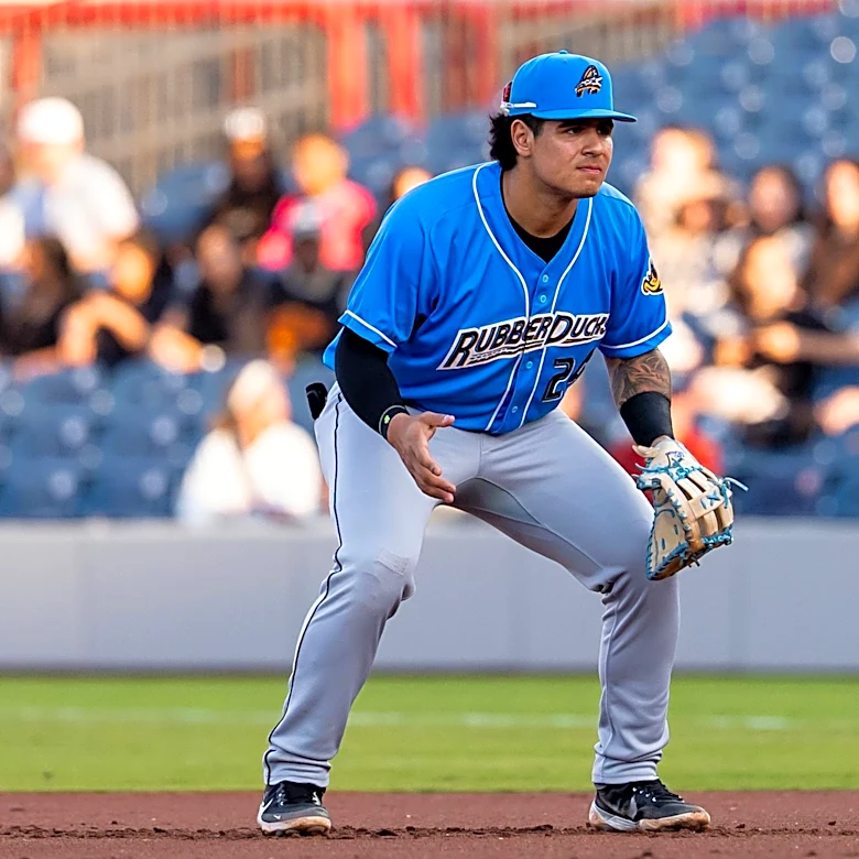 Review of Guardians’ Minor Leagues: First Month