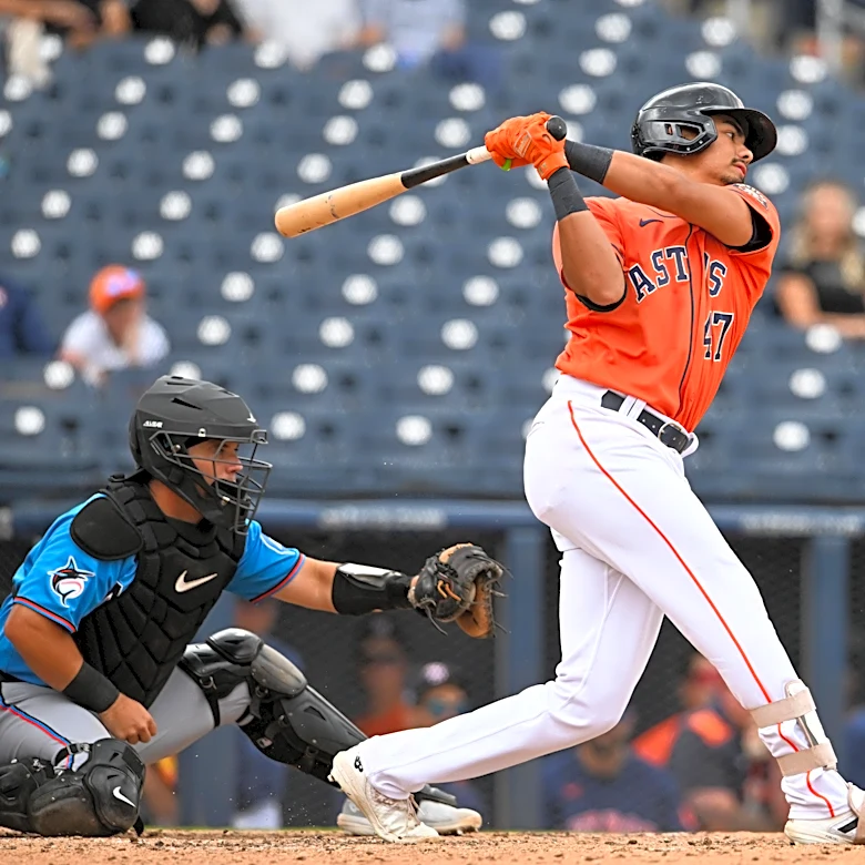 Astros Prospect Report: May 15th