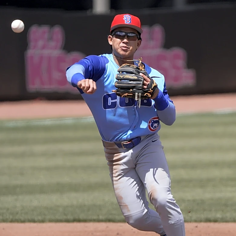 Cubs Minor League Wrap: South Bend scores another 24 runs in Wisconsin