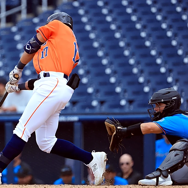 Astros Minor League Hotlist: May 19th