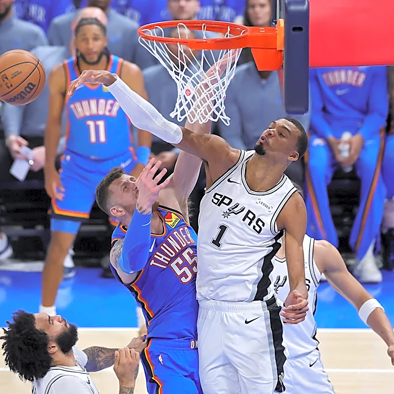 Game Preview: San Antonio Spurs vs Oklahoma City Thunder, Game 3