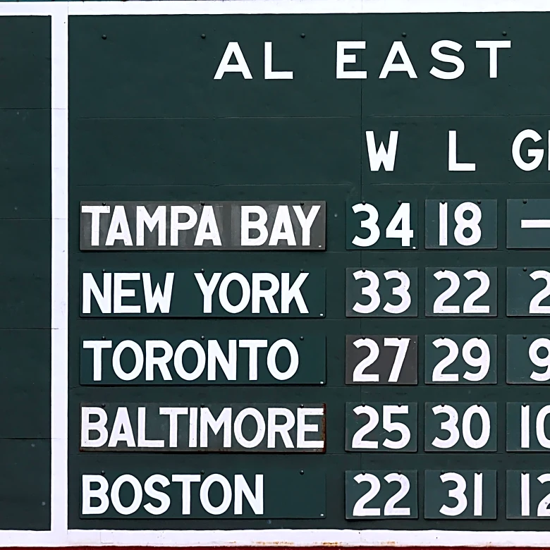 The mess that is much of the American League