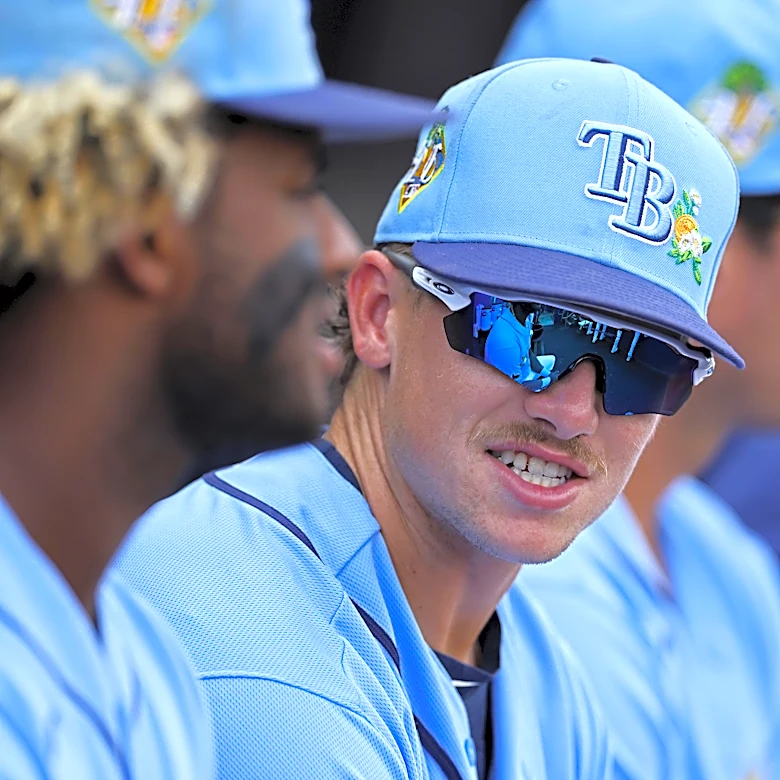 Tampa Bay Rays 2026 Minor League Roundup: Week 8