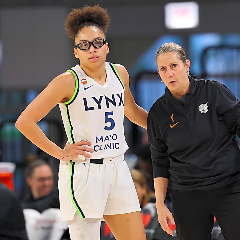 Lynx Weekly: Top of the Mountain (So Far)