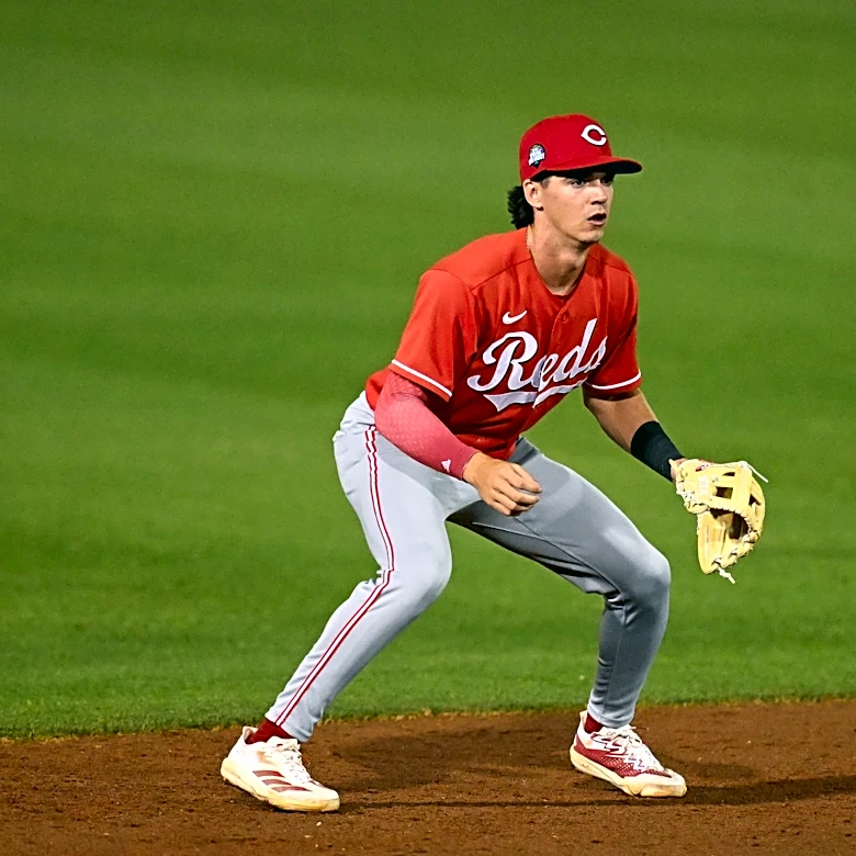 Cincinnati Reds minor leaguers who crushed the month of May