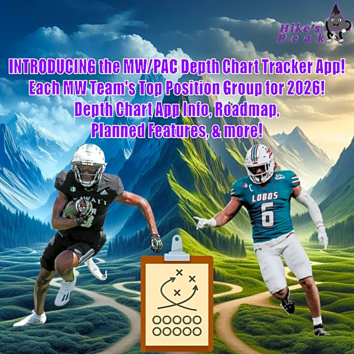 INTRODUCING the MW/PAC Depth Chart Tracker App! Each MW Team’s Top Position Group for 2026! Depth Chart App Info, Roadmap, Planned Features, & more...