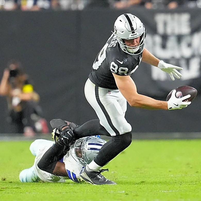 Las Vegas Raiders 2024 Rookies Standing for 2026