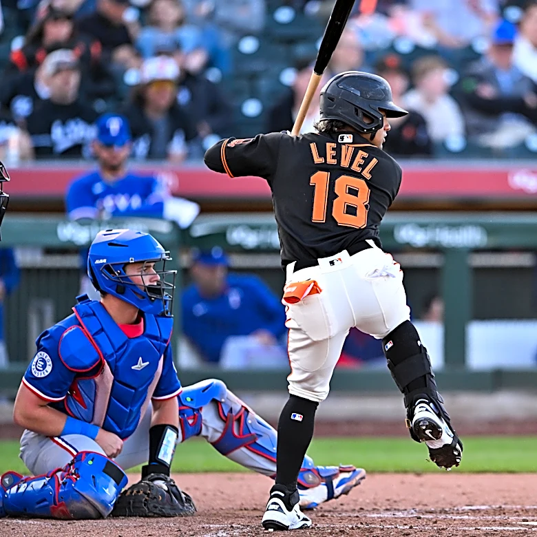 Take a look at the improved farm system
