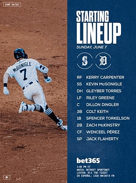 Mariners Game Preview #66, 6/7/26: SEA at DET